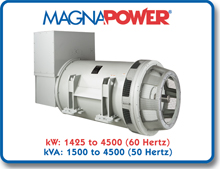 magnapower spec link